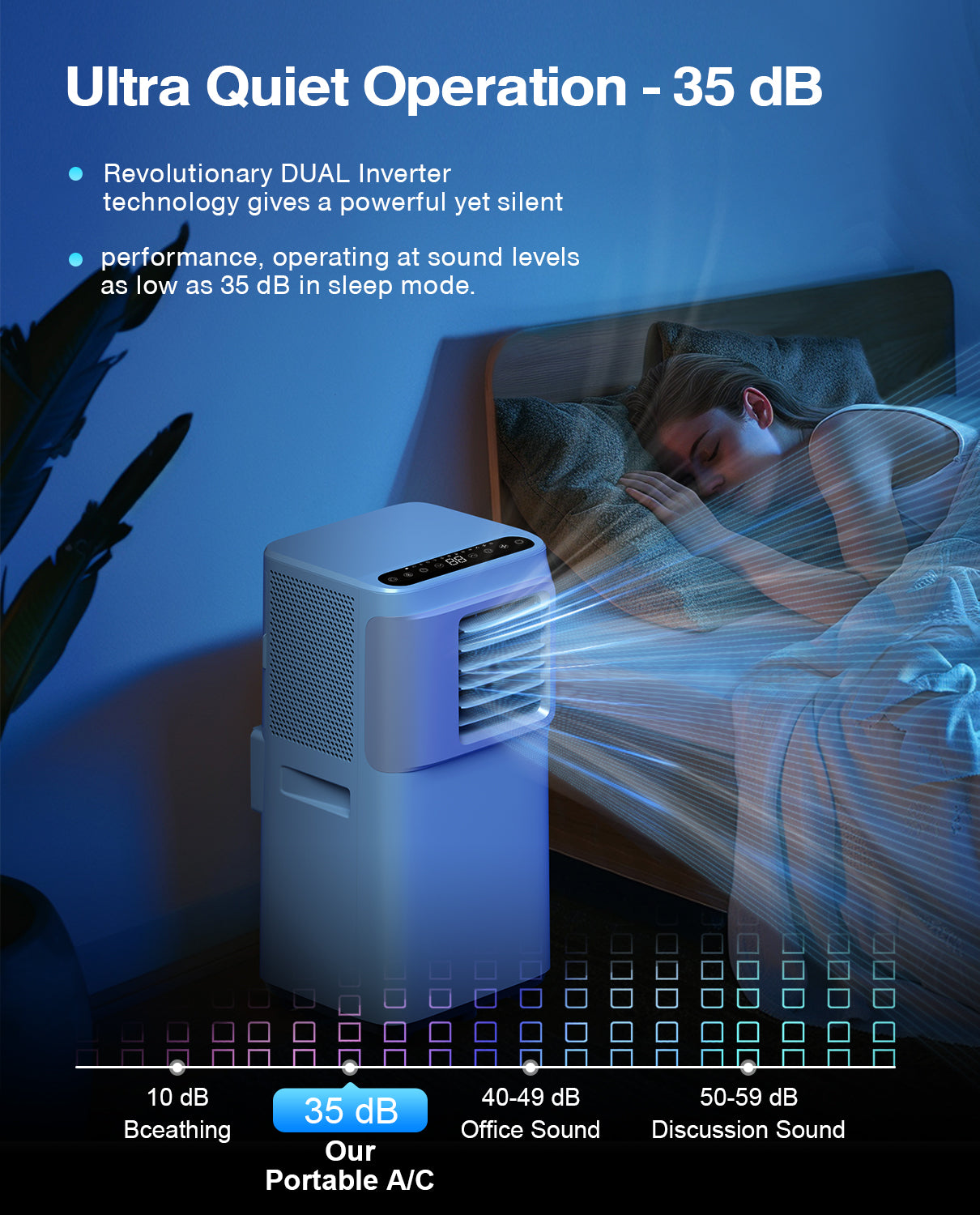 BLATACY Air Conditioner, 16,000 BTU Air Conditioner Portable for Room up to 800 Sq. Ft. with APP Control, White